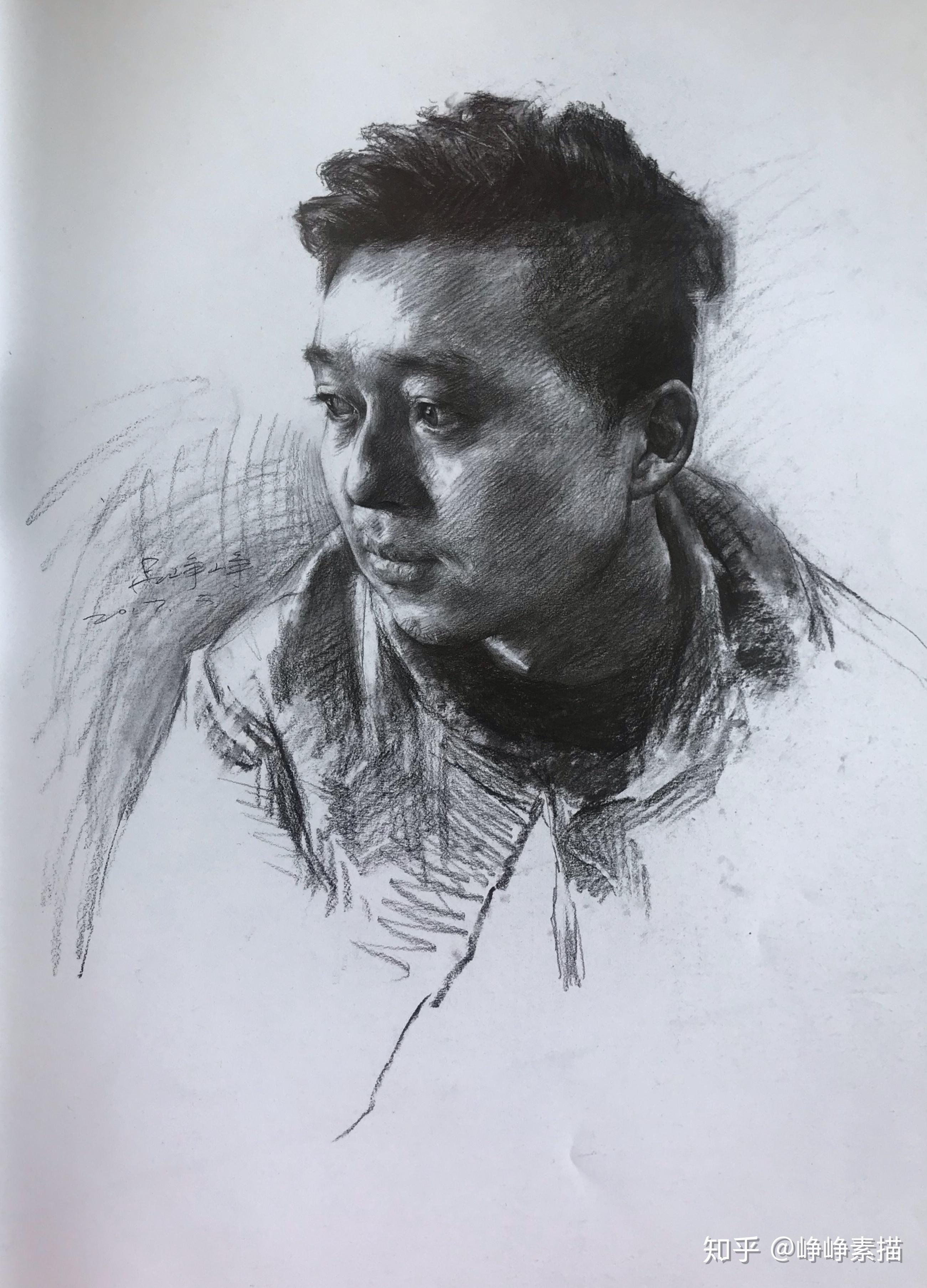 一素描头像基础知识2透视与比例