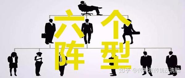 传销解构方法论 （传销破解方程式精简版） - 知乎