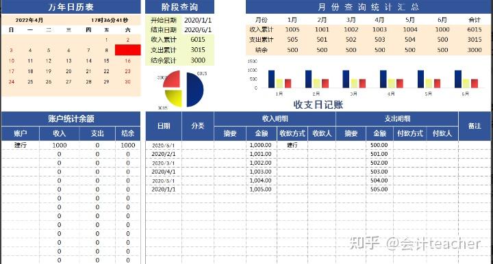 國企女出納月薪6500她說45個出納表格看似不起眼實際上賊好使