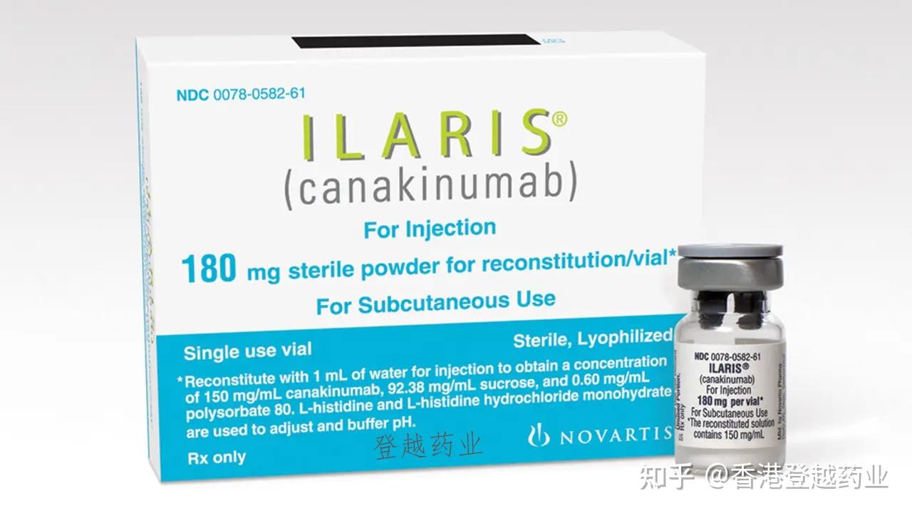 FDA 批准Ilaris(canakinumab，卡那单抗)治疗痛风发作 - 知乎