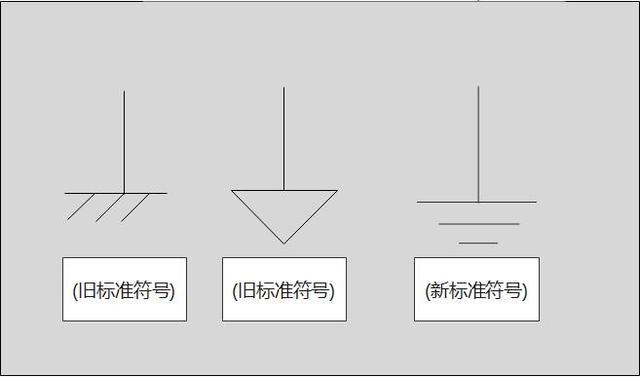 接地开关符号图片