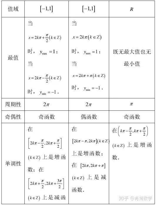 v2-80c8374e837f5d89e6cb74441fa0a10a_r.jpg