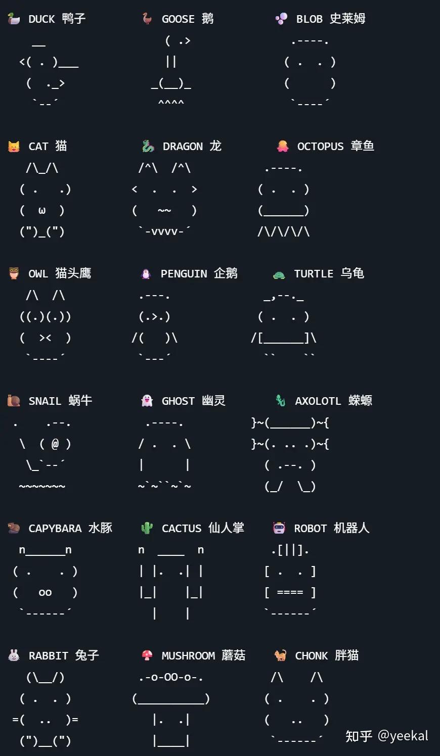 Claude Code 18 个电子宠物图鉴 - 知乎