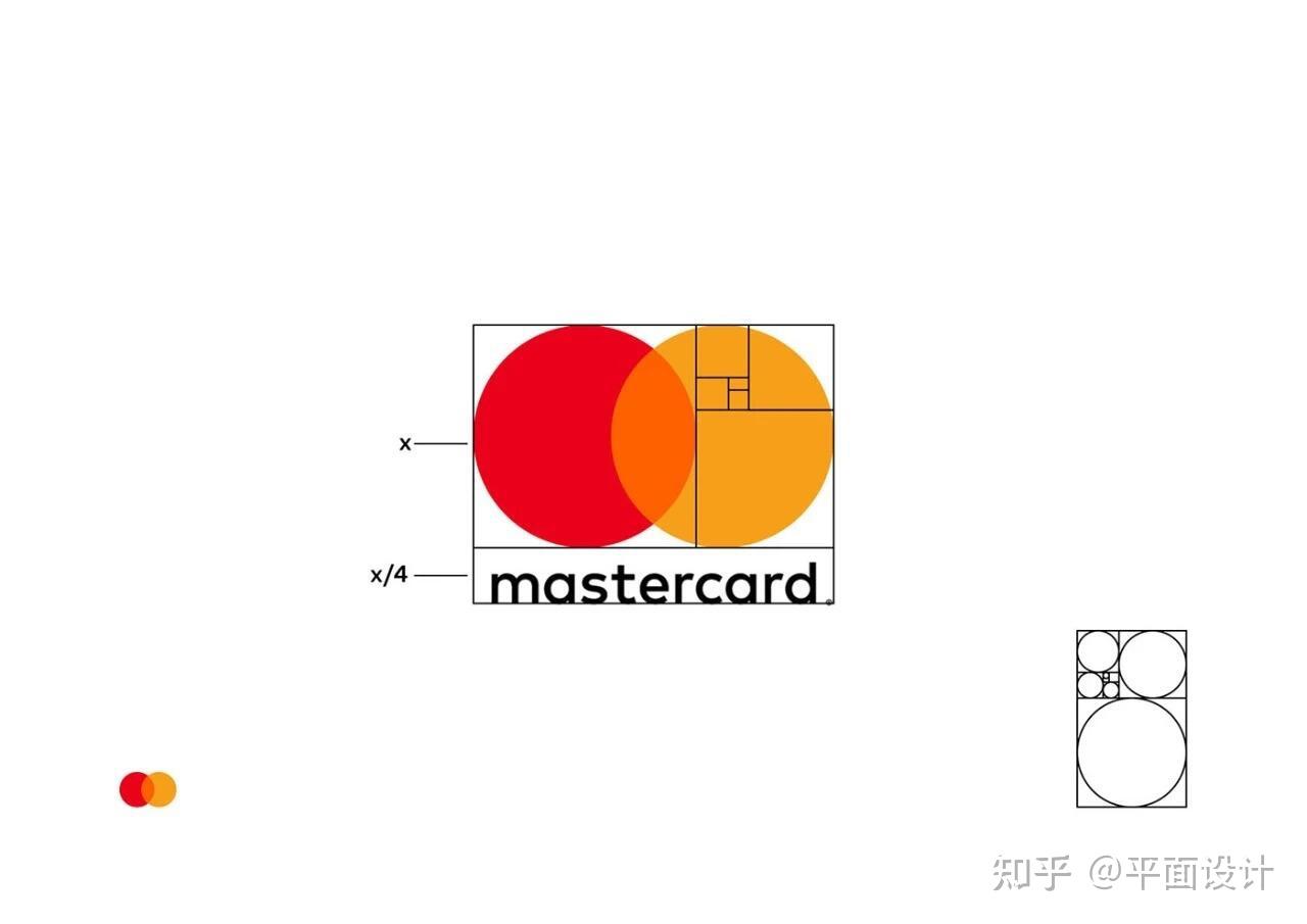 黄金比例!才是Logo的终极! - 知乎