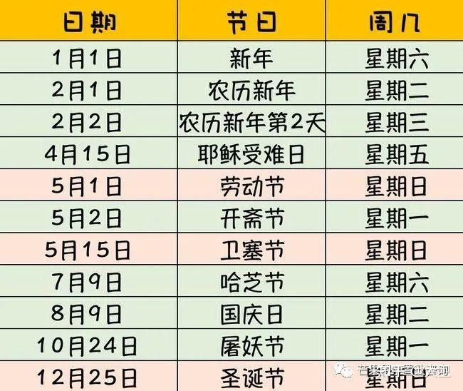 2021新加坡中小学假期安排及环smu美食带