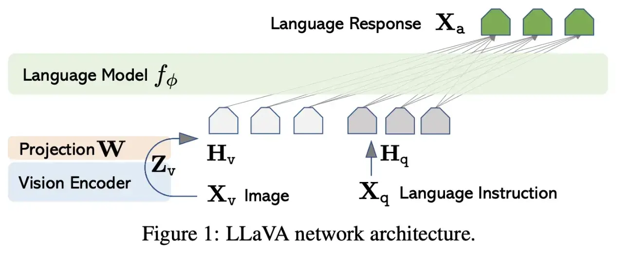 notion image