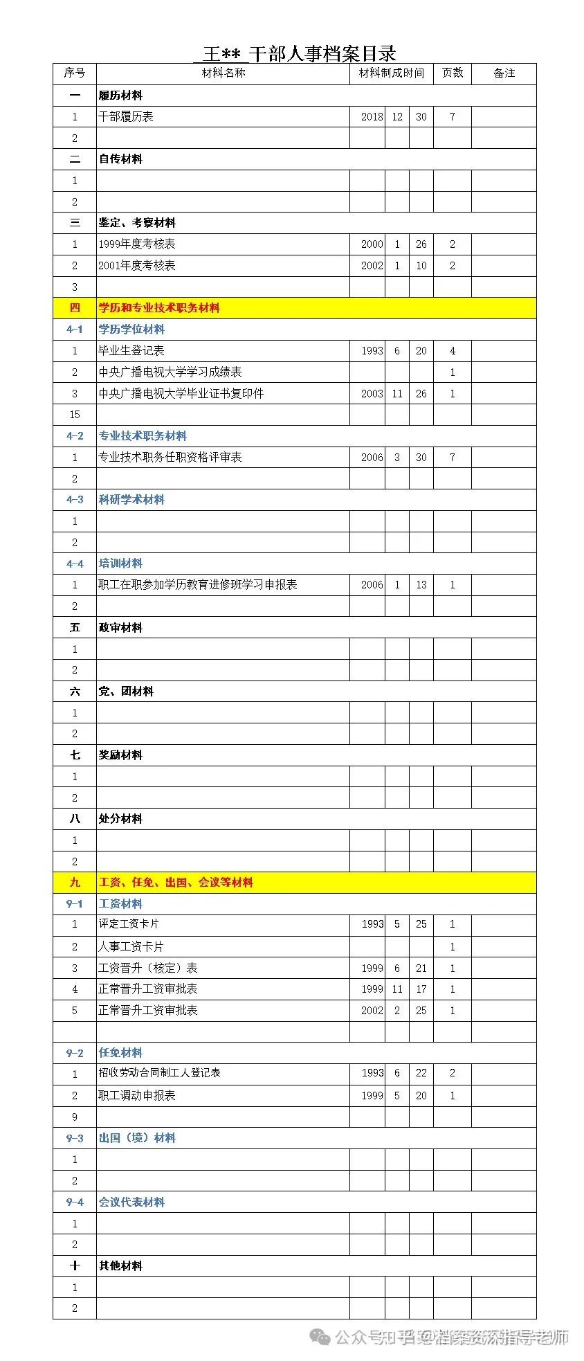 制作档案目录,前提就得先学会档案材料分类,按政策要求,档案所有材料