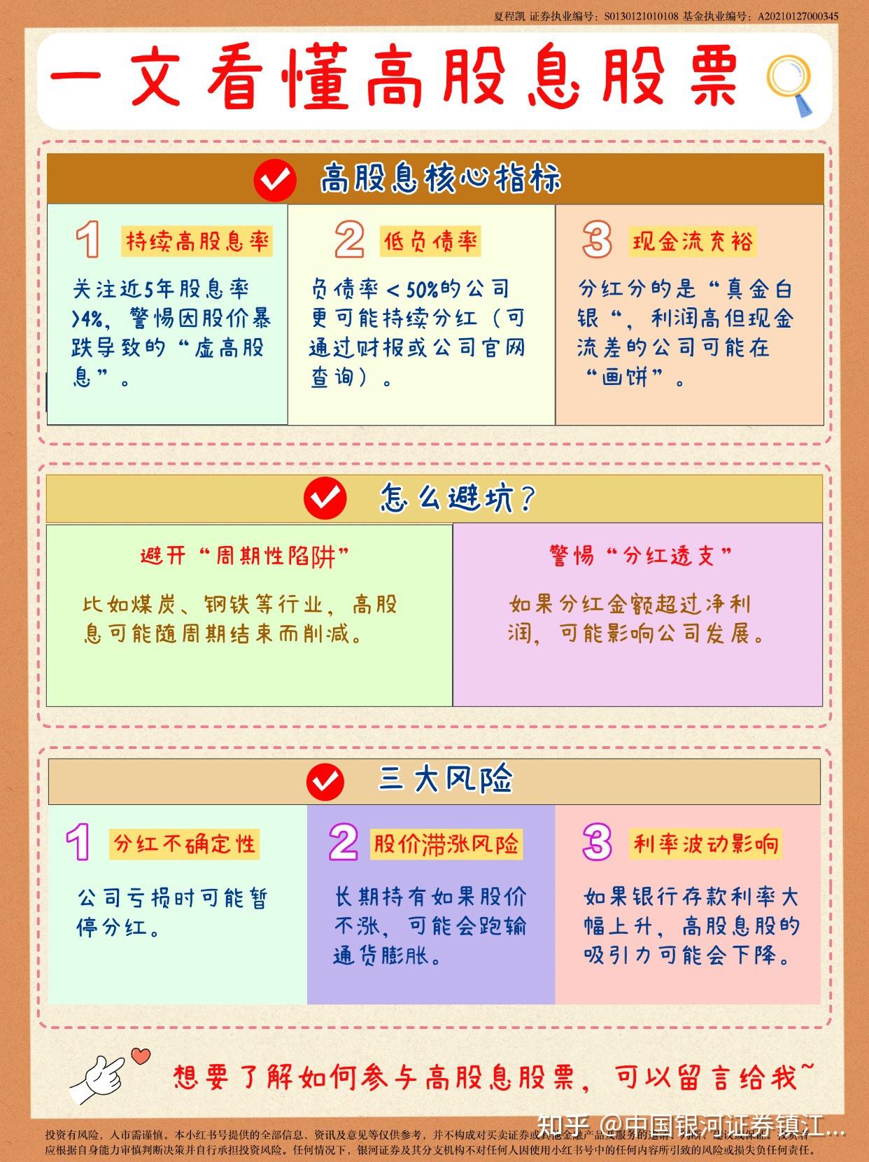 一文看懂高股息股票- 知乎