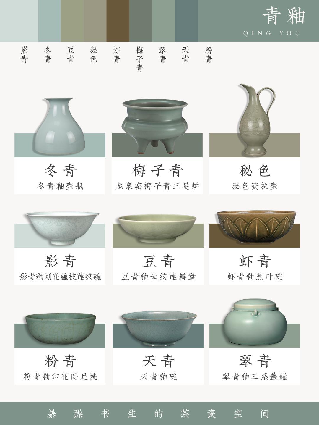 藏在瓷器里的八大色系,一文了解 - 知乎