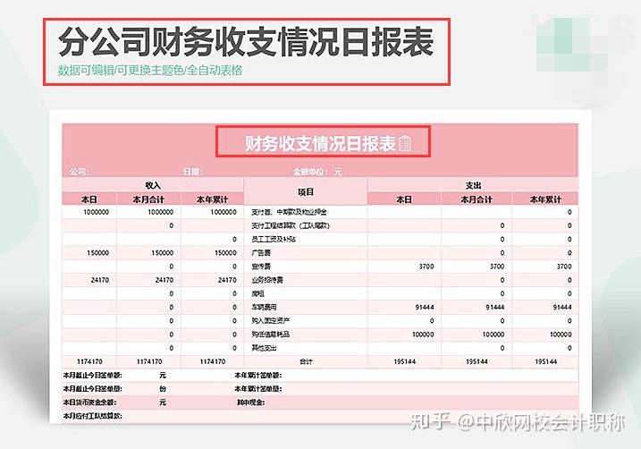 财务报表软件：企业财务管理的新工具