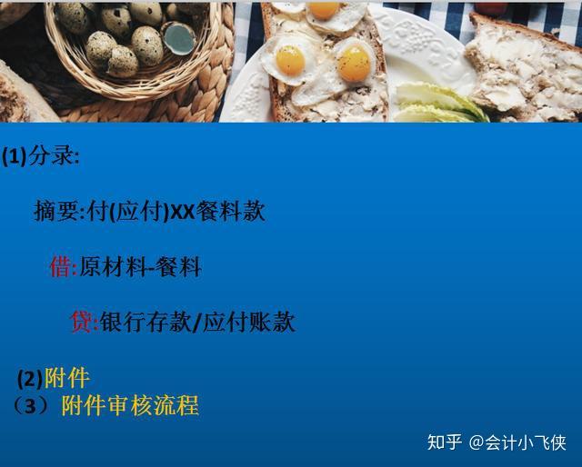 已入庫未付款餐料入賬5,月末廚房未使用的餐料衝減成本6,餐廳收銀員