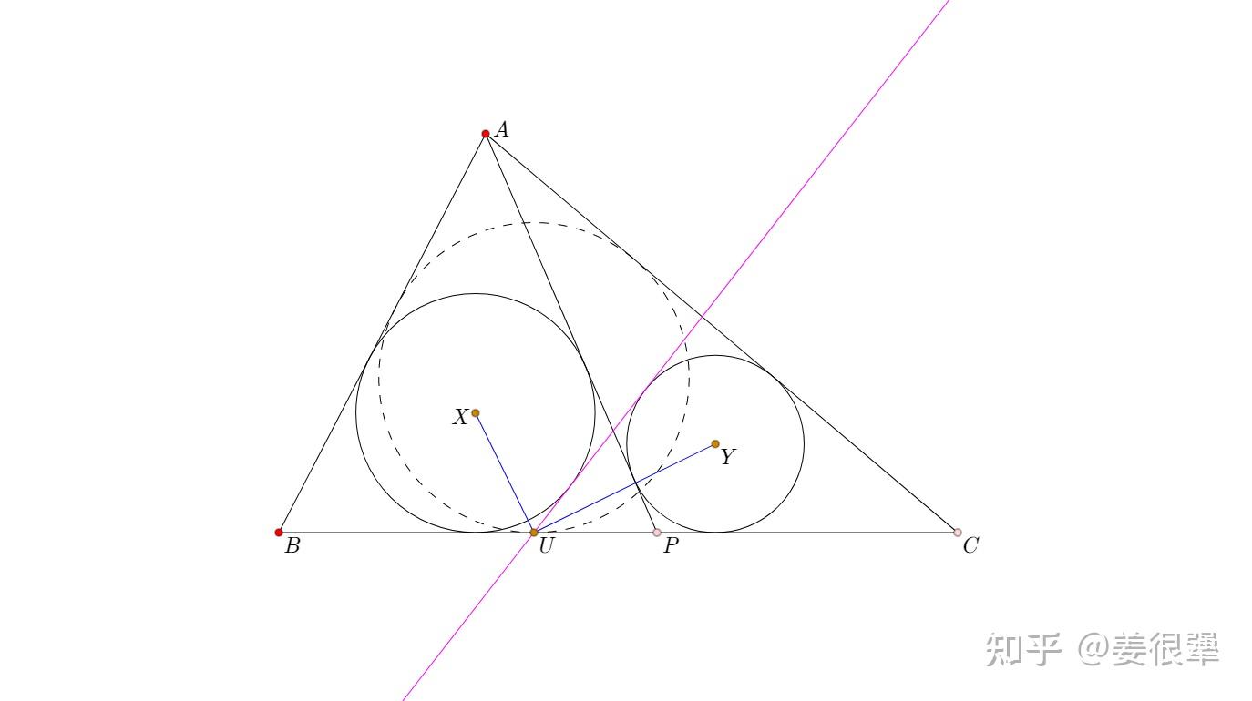 三角形abp,acp的內心分別是x,y;三角形abc內切圓與bc的切點為u;那麼xu