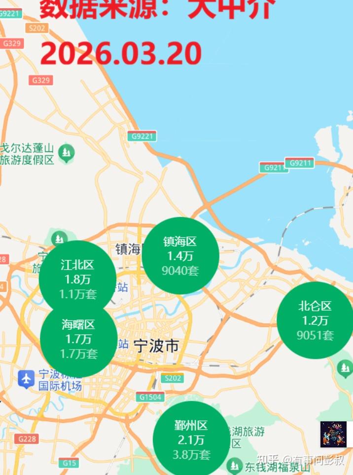 刚刚公布!房价再次下跌了! - 知乎