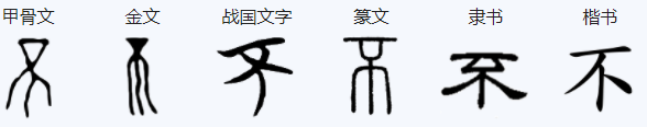 “不”的竖是第几笔？要不要出头？ - 知乎