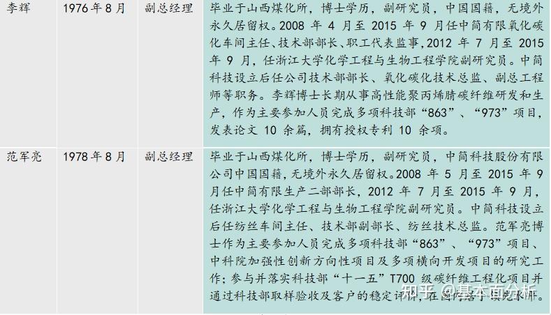 国内航空航天碳纤维龙头企业中简科技