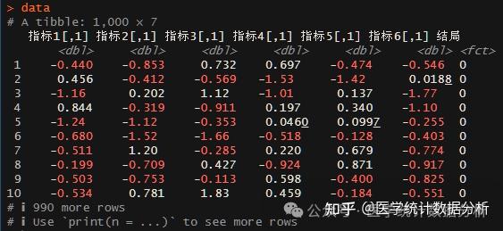 【R语言】100行代码完成K-means聚类分析及可视化 - 知乎