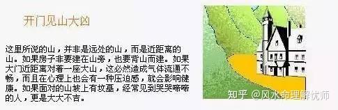 阳宅风水图解大全