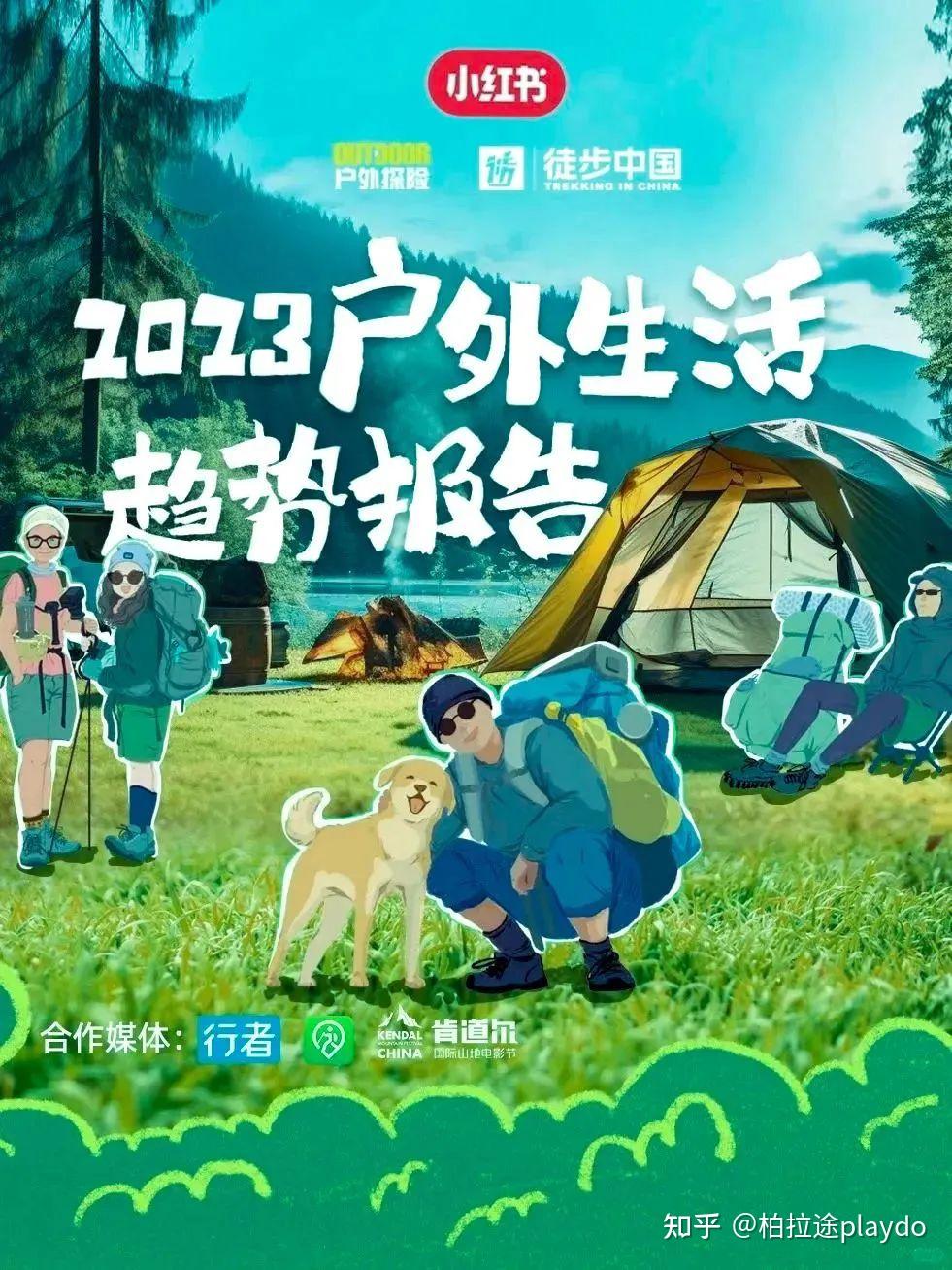 行业盘点2023户外行业大事件