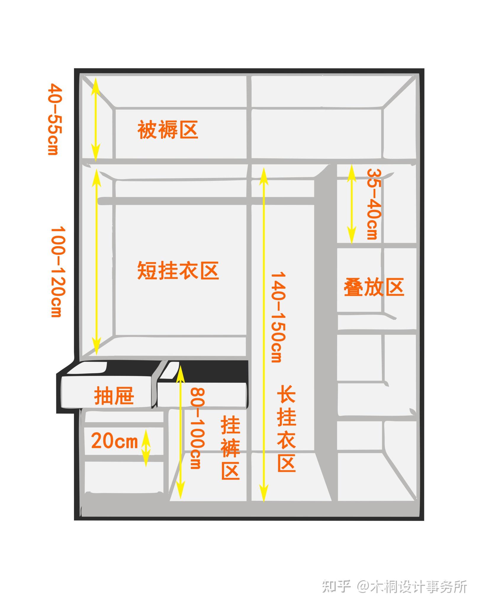 衣柜三视图带尺寸图片图片