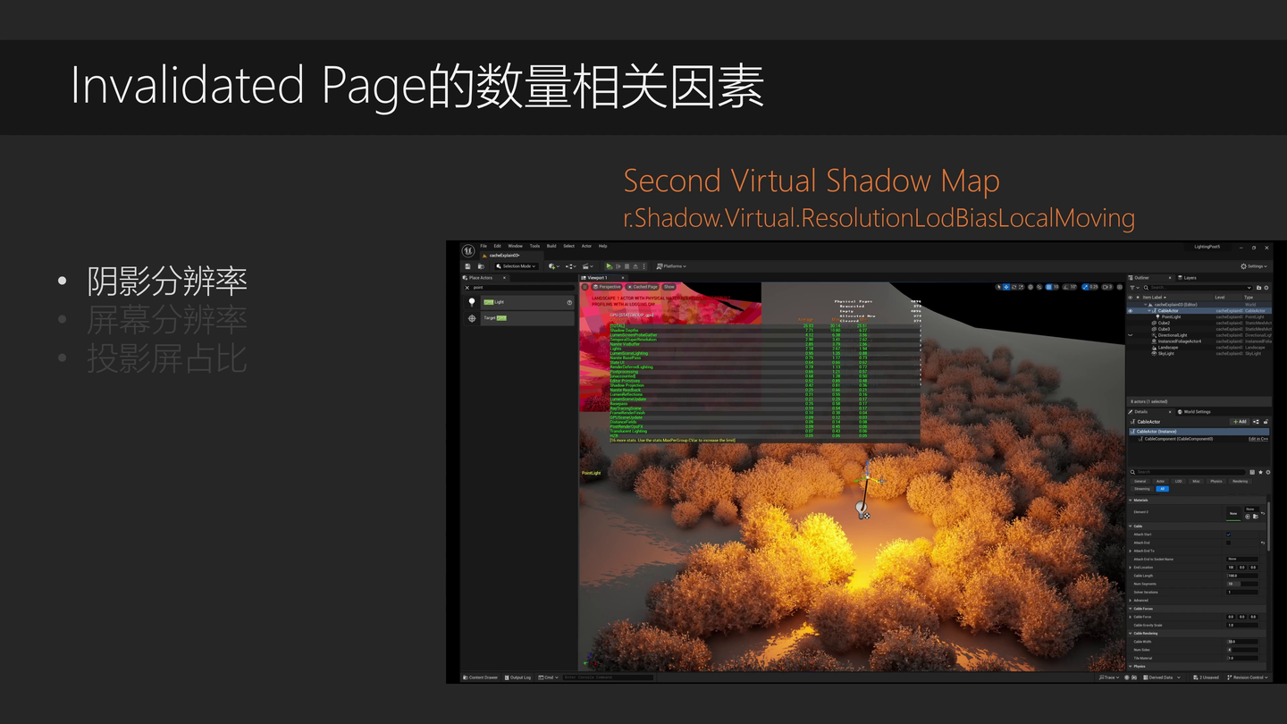 UnrealCircle 后UE5.0光影渲染改进的一些补充说明 - 知乎