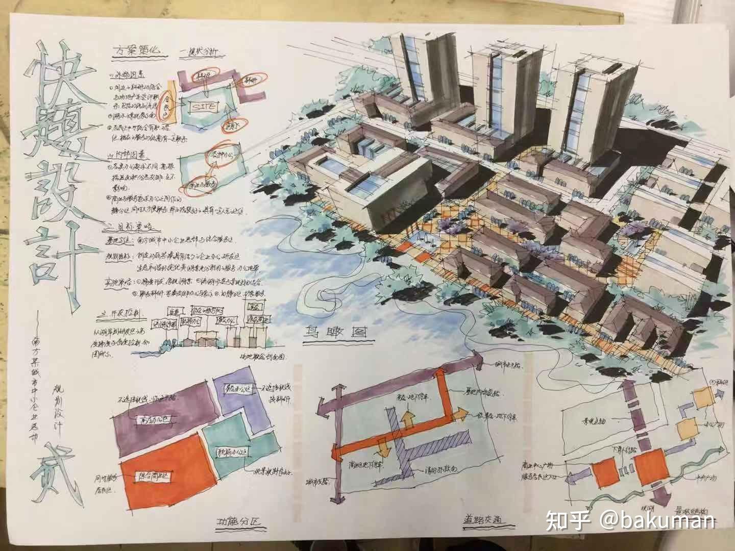 开始设计——城市规划快题设计方法刍议 - 知乎