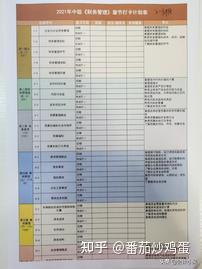 每日点滴记录 v2-8102cfc001c8a200b28ca78bc5032c82_b.jpg