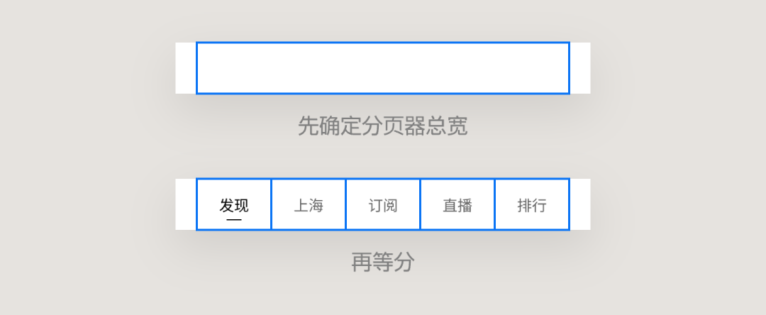 UI必看|组件应用 - 标题栏设计方式详解 - 知乎