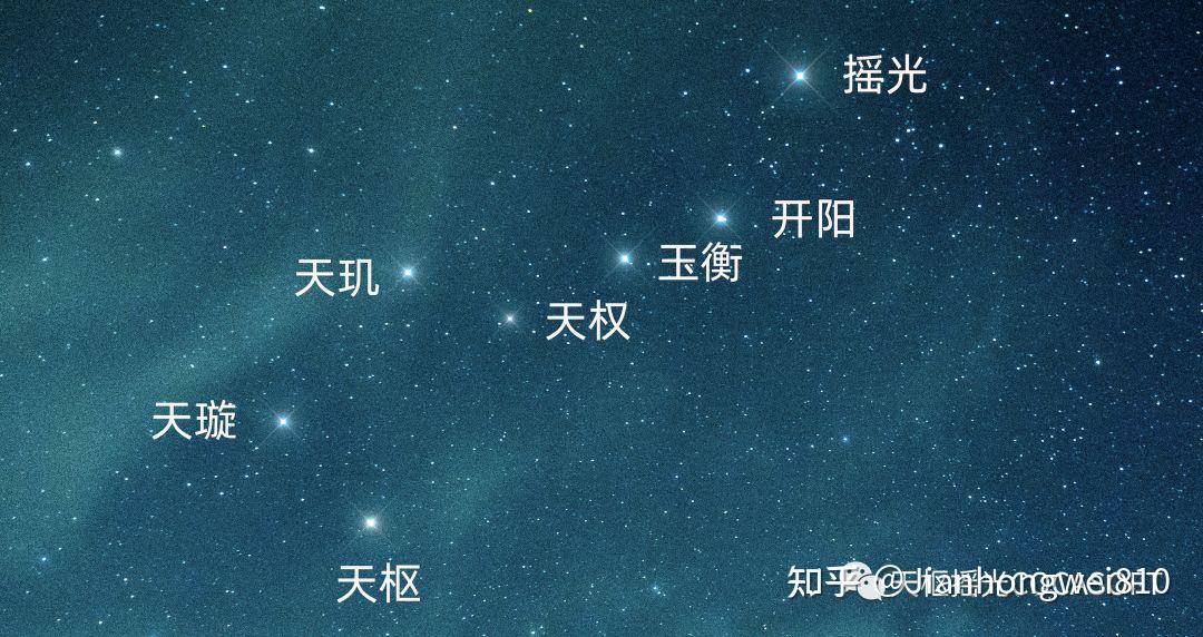 中科院软件所:三维建模引擎—天枢摇光COCASOFT - 知乎