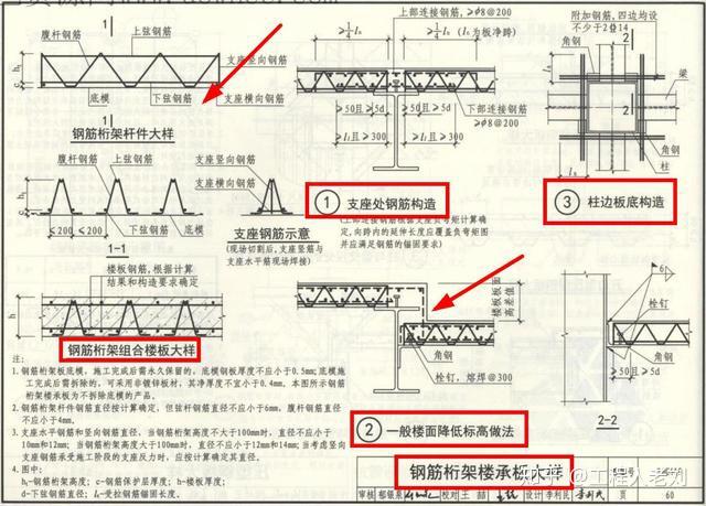 高清建筑图集16G519：多高层民用建筑钢结构节点构造详图，速度领 - 知乎