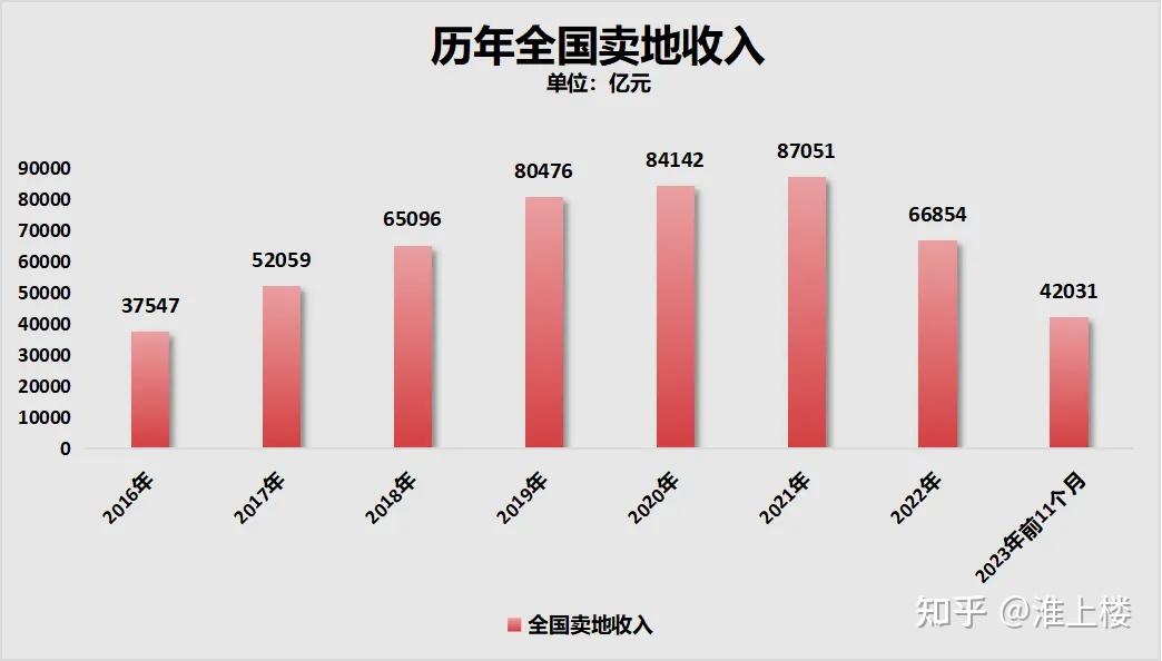 股市钱去哪了（股市中的钱去那边

了）《股市中的钱去哪儿了》