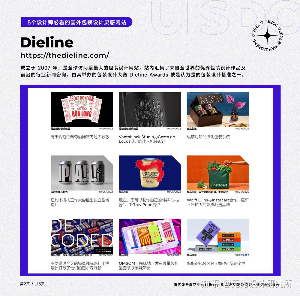 最新整理!设计师必备的5个专业包装设计灵感网站 - 知乎