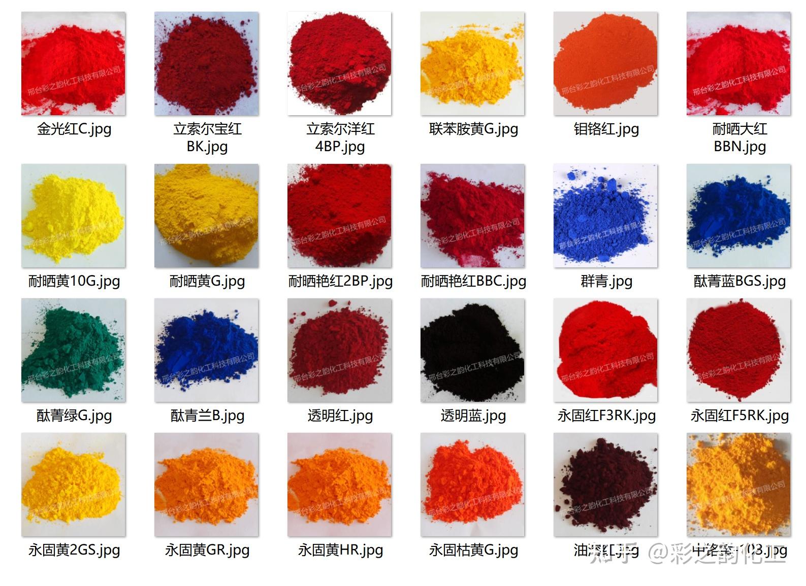 涂料用颜料的种类有哪些