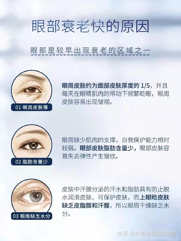 眼周衰老、眼周皱纹有那些?如何改善? - 知乎