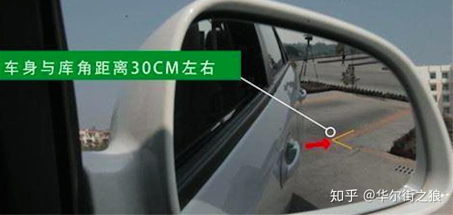 驾考科目二考试经验总结上海自动挡一位mba模拟面试官的经验回顾