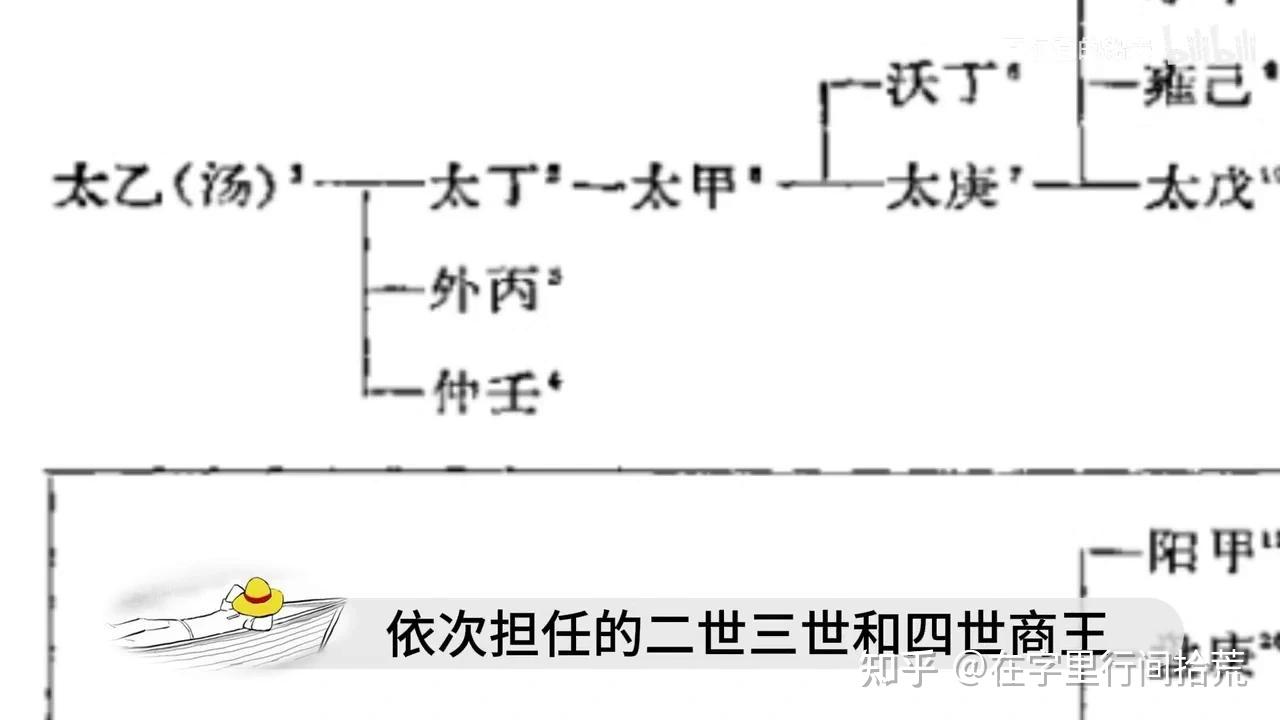 项羽为何没有获得家族的支持？他的开局不如刘邦，庶出子的无奈 - 知乎