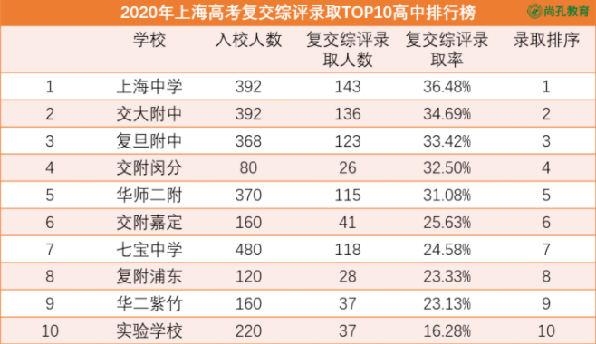 v2-8123b4ee4f973f41e04d4483f12d77e4_1440w.jpg?source=172ae18b