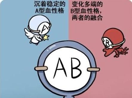 血型與歷史ab血型產生時間不長其背景卻相當複雜