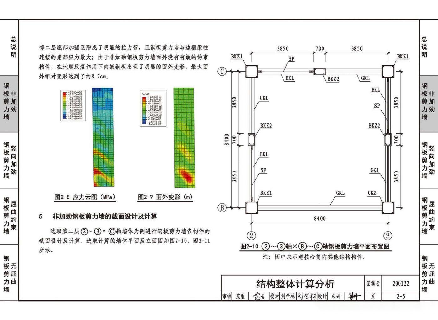 钢板剪力墙结构设计20G122 - 知乎