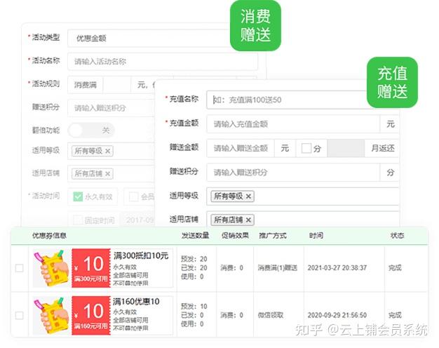 怎样给会员发消费短信 怎样给会员发消费短信