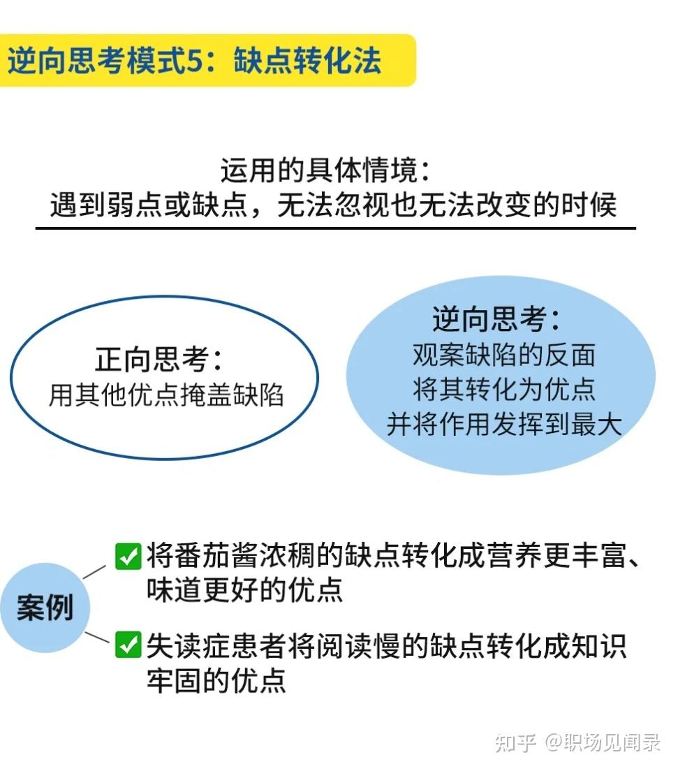 让你越来越优秀的6个逆向思维模式6015