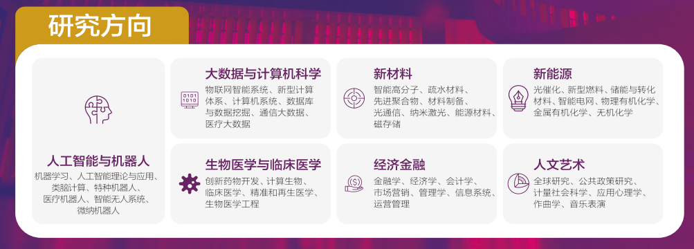 香港中文大学(深圳)2026年博士后招聘启事(中英文版) - 知乎