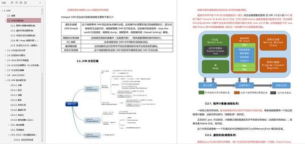 2019百度阿里Java面试题（基础+框架+数据库+分布式+JVM+多线程） 