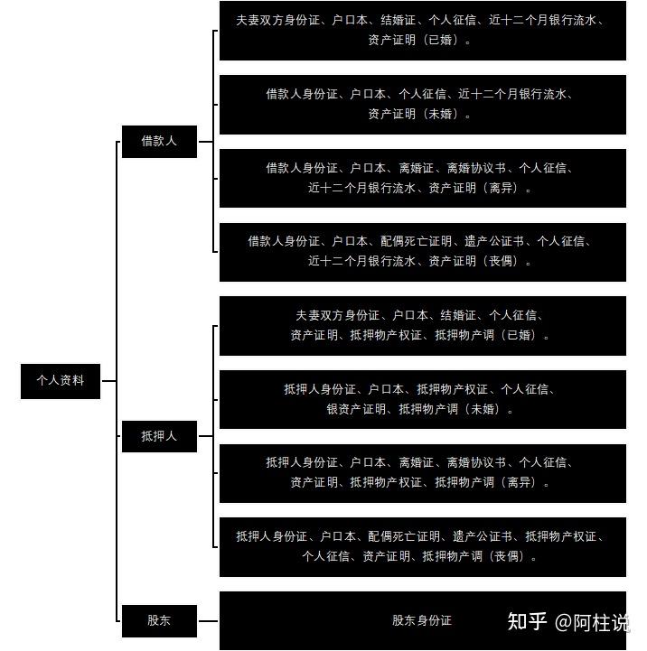 助学贷款钱打到哪个银行卡_助学贷款钱打到卡里面吗_助学贷款的钱打到哪里