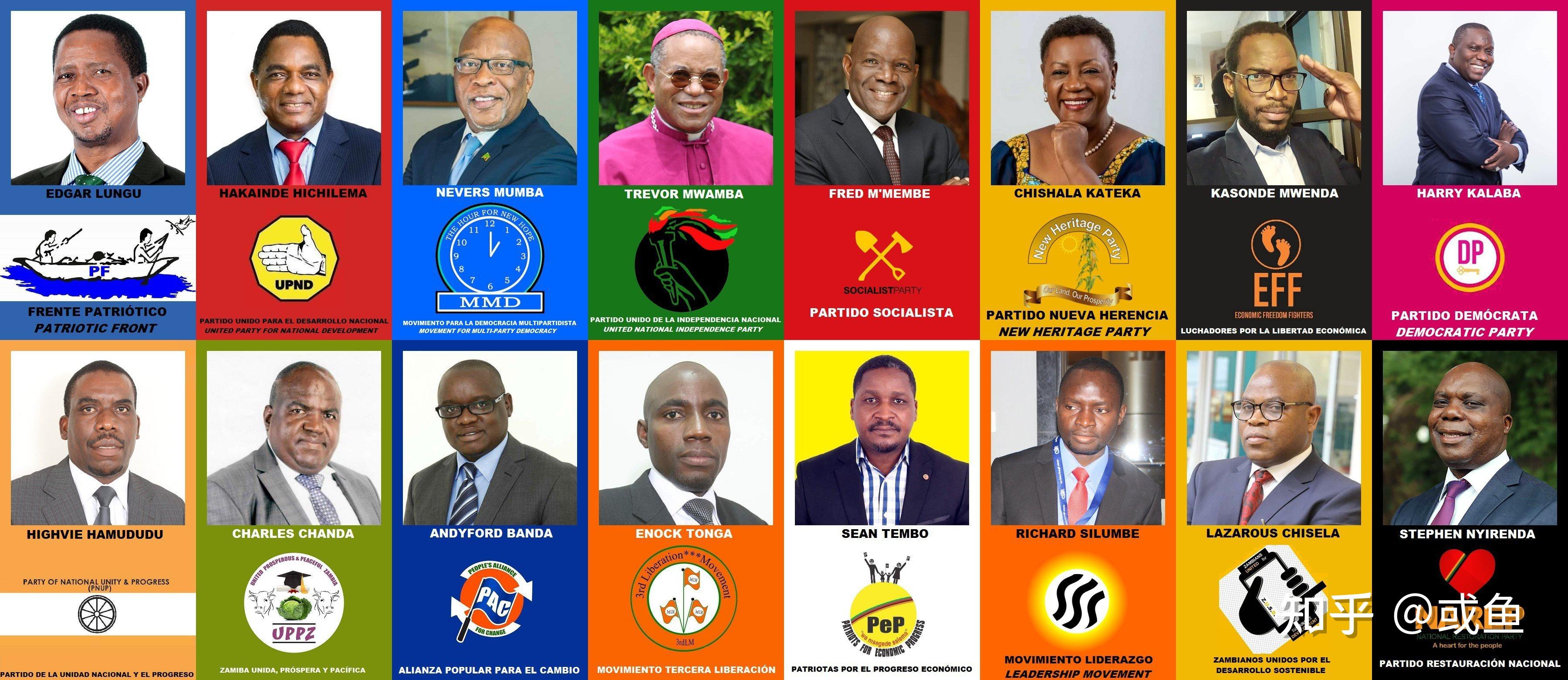 赞比亚选举 - 知乎