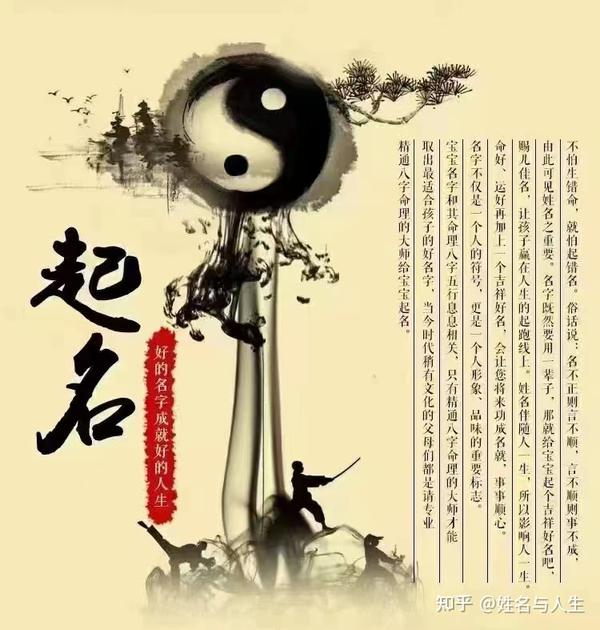 卢姓女孩起名 女孩子姓卢有寓意的名字 古德起名轩 - 知乎