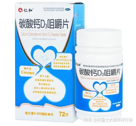 7款钙片测评指南:选择适合你的钙片,科学补钙从这里开始 - 知乎