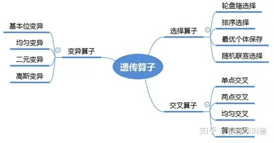 量化研究_证券量化研究 软件开发_洛书投资量化研究