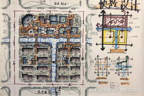 安徽大学城市建设学院在哪里_安徽城市建设学院_安徽学院城市建设怎么样