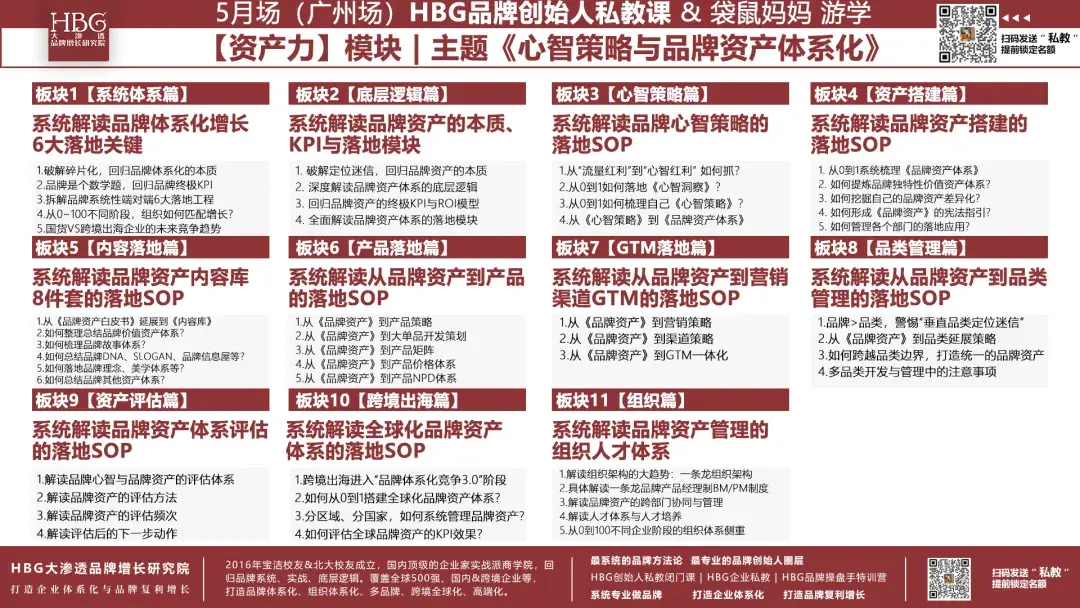 为啥欧莱雅、安踏、瑞幸都在买“不赚钱”的品牌?到底图什么? - 知乎