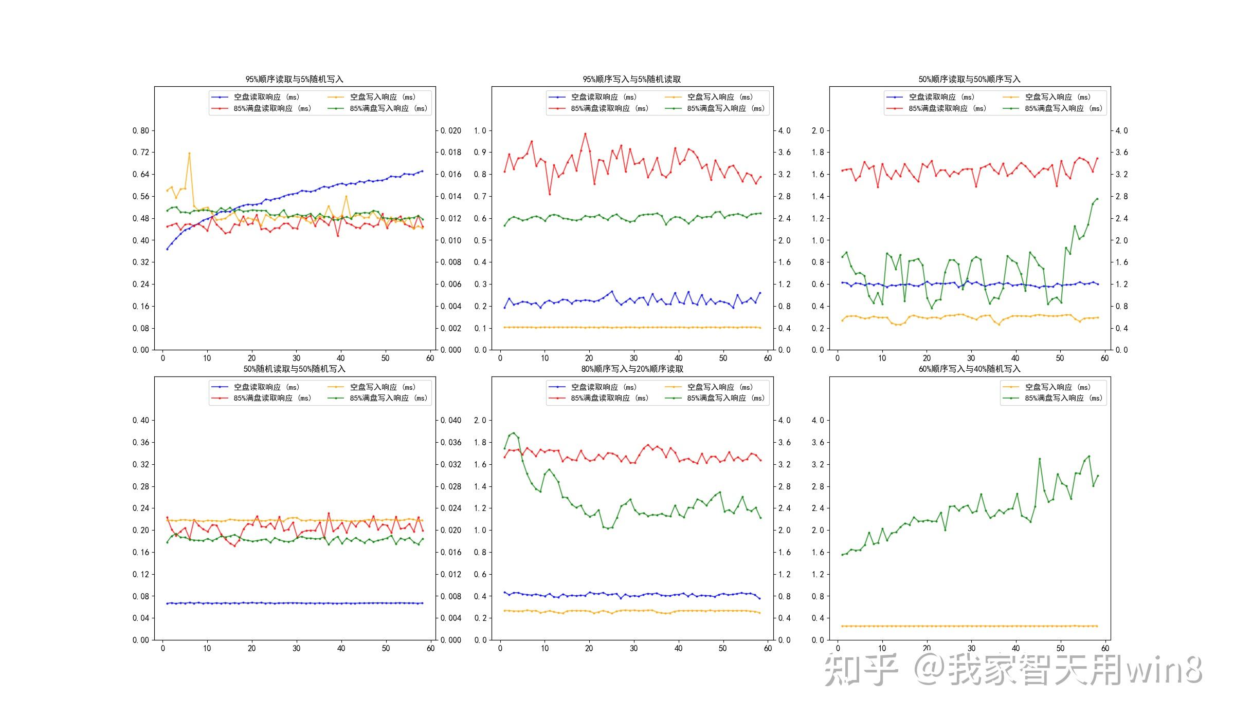 SOLIDIGM P44 Pro P41 Plus solidigm-p44-pro-p41-plus